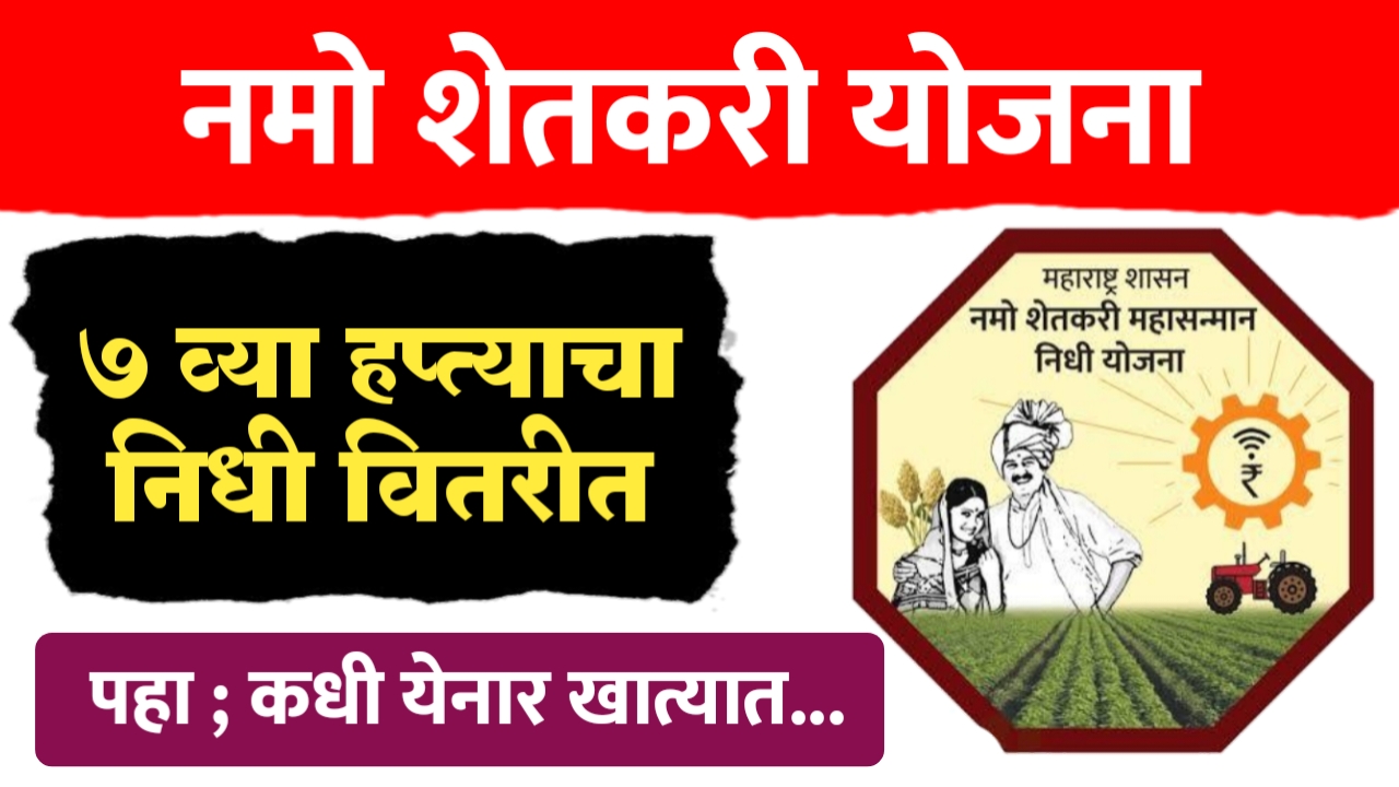 शेतकऱ्यांना आनंदाची